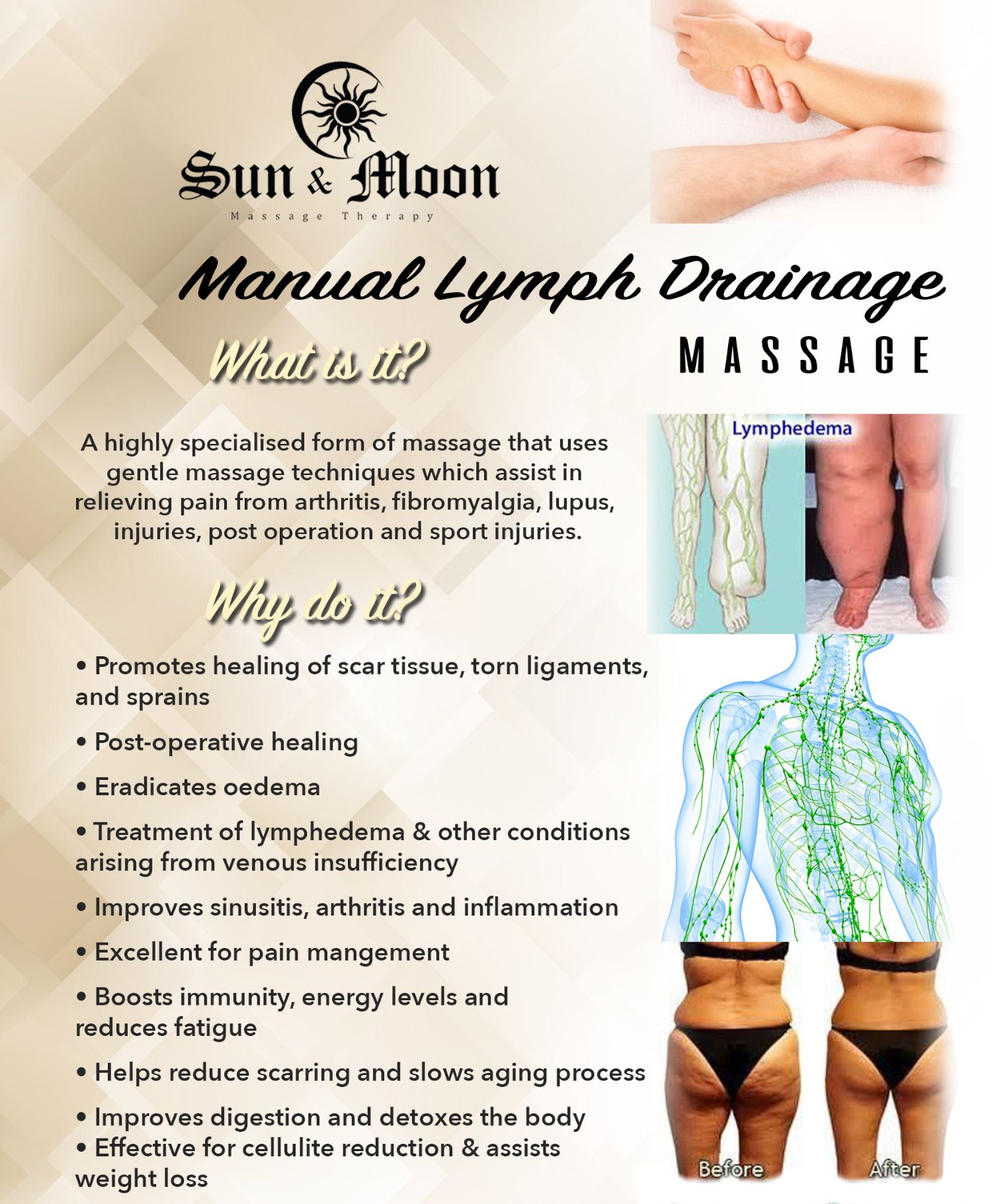 Can Lymphatic Drainage Help With Weight Loss Weight Loss